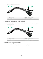 Preview for 86 page of H3C S10500X-G Series Hardware Information