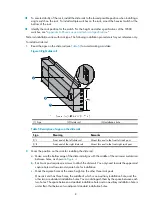 Предварительный просмотр 16 страницы H3C S10504 Installation Manual