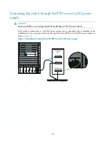 Предварительный просмотр 28 страницы H3C S10504 Installation Manual