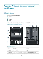 Предварительный просмотр 65 страницы H3C S10504 Installation Manual