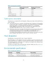 Предварительный просмотр 71 страницы H3C S10504 Installation Manual