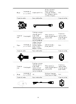 Предварительный просмотр 87 страницы H3C S10504 Installation Manual