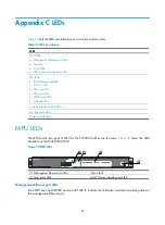 Предварительный просмотр 89 страницы H3C S10504 Installation Manual