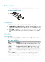 Предварительный просмотр 96 страницы H3C S10504 Installation Manual