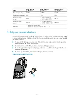 Preview for 6 page of H3C S10506 Installation, Quick Start