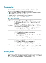 Preview for 3 page of H3C S12500 Series Configuration Examples