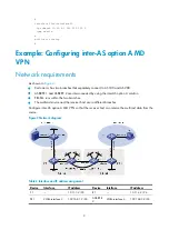 Preview for 11 page of H3C S12500 Series Manual