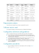 Preview for 12 page of H3C S12500 Series Manual