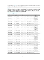 Preview for 97 page of H3C S12500-X Installation Manual