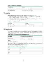 Preview for 4 page of H3C S12500CR Series Preparing For Installation