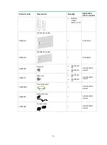 Preview for 9 page of H3C S12500CR Series Preparing For Installation