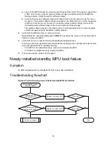 Предварительный просмотр 30 страницы H3C S12500G-AF Series Troubleshooting Manual