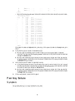 Предварительный просмотр 38 страницы H3C S12500G-AF Series Troubleshooting Manual