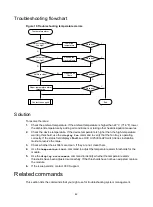 Предварительный просмотр 46 страницы H3C S12500G-AF Series Troubleshooting Manual