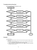 Предварительный просмотр 49 страницы H3C S12500G-AF Series Troubleshooting Manual