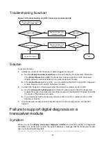 Предварительный просмотр 54 страницы H3C S12500G-AF Series Troubleshooting Manual