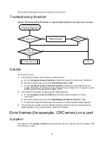 Предварительный просмотр 55 страницы H3C S12500G-AF Series Troubleshooting Manual