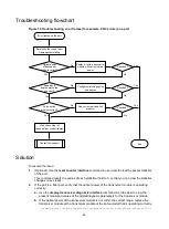 Предварительный просмотр 56 страницы H3C S12500G-AF Series Troubleshooting Manual