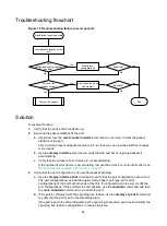 Предварительный просмотр 60 страницы H3C S12500G-AF Series Troubleshooting Manual