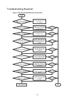 Предварительный просмотр 63 страницы H3C S12500G-AF Series Troubleshooting Manual