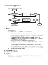 Предварительный просмотр 66 страницы H3C S12500G-AF Series Troubleshooting Manual