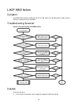 Предварительный просмотр 69 страницы H3C S12500G-AF Series Troubleshooting Manual