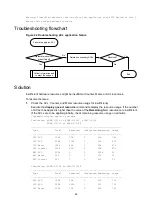 Предварительный просмотр 73 страницы H3C S12500G-AF Series Troubleshooting Manual