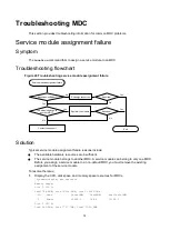 Предварительный просмотр 76 страницы H3C S12500G-AF Series Troubleshooting Manual