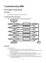 Предварительный просмотр 82 страницы H3C S12500G-AF Series Troubleshooting Manual