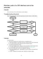 Предварительный просмотр 85 страницы H3C S12500G-AF Series Troubleshooting Manual