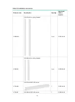 Предварительный просмотр 12 страницы H3C S12500G-EF Series Installation Manual