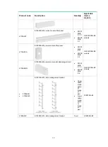 Предварительный просмотр 13 страницы H3C S12500G-EF Series Installation Manual