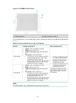 Предварительный просмотр 18 страницы H3C S12500G-EF Series Installation Manual