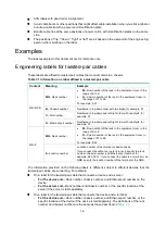 Предварительный просмотр 80 страницы H3C S12500G-EF Series Installation Manual