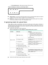 Предварительный просмотр 81 страницы H3C S12500G-EF Series Installation Manual