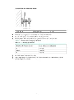 Предварительный просмотр 90 страницы H3C S12500G-EF Series Installation Manual