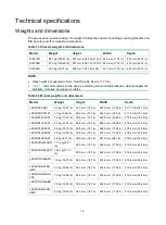 Preview for 11 page of H3C S12500R Series Hardware Reference Manual