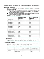 Preview for 13 page of H3C S12500R Series Hardware Reference Manual