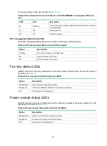 Preview for 27 page of H3C S12500R Series Hardware Reference Manual