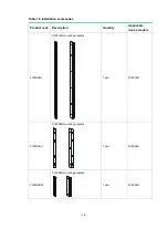 Preview for 12 page of H3C S12500R Series Installation Manual