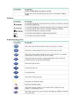 Предварительный просмотр 4 страницы H3C S12500X-AF Series Configuration Manual