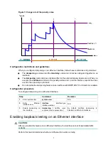 Предварительный просмотр 18 страницы H3C S12500X-AF Series Configuration Manual