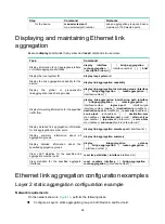 Preview for 69 page of H3C S12500X-AF Series Configuration Manual