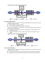 Preview for 162 page of H3C S12500X-AF Series Configuration Manual