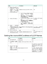 Предварительный просмотр 194 страницы H3C S12500X-AF Series Configuration Manual