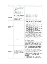 Preview for 11 page of H3C S12500X-AF Series Hardware Reference Manual