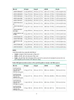 Preview for 15 page of H3C S12500X-AF Series Hardware Reference Manual