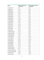 Preview for 18 page of H3C S12500X-AF Series Hardware Reference Manual