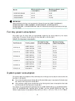 Preview for 19 page of H3C S12500X-AF Series Hardware Reference Manual