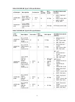 Preview for 27 page of H3C S12500X-AF Series Hardware Reference Manual